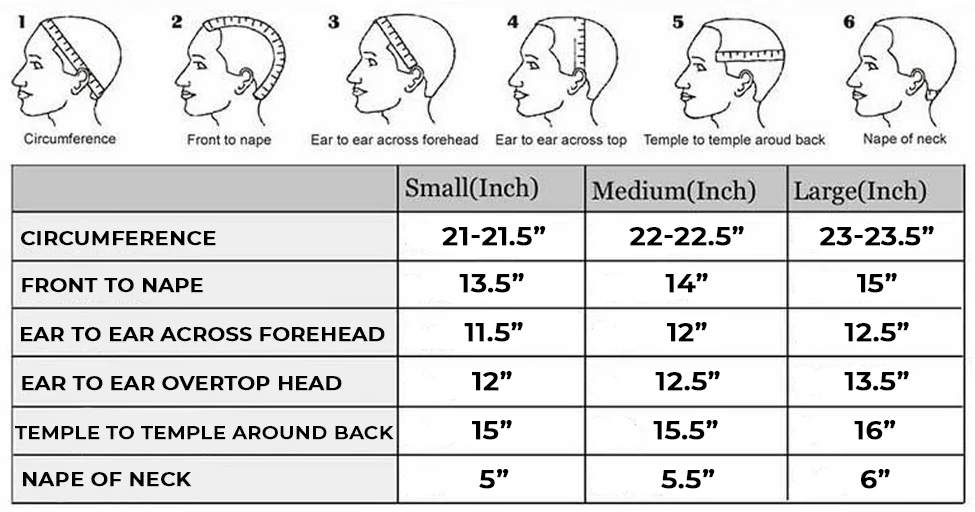 Wig Measurement Guide